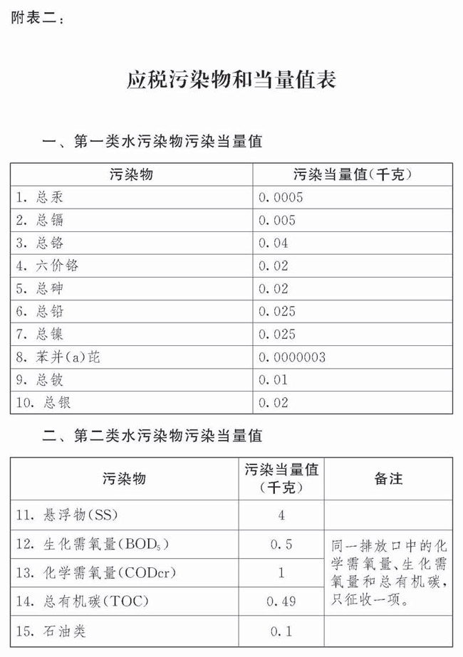 糖果派对试玩