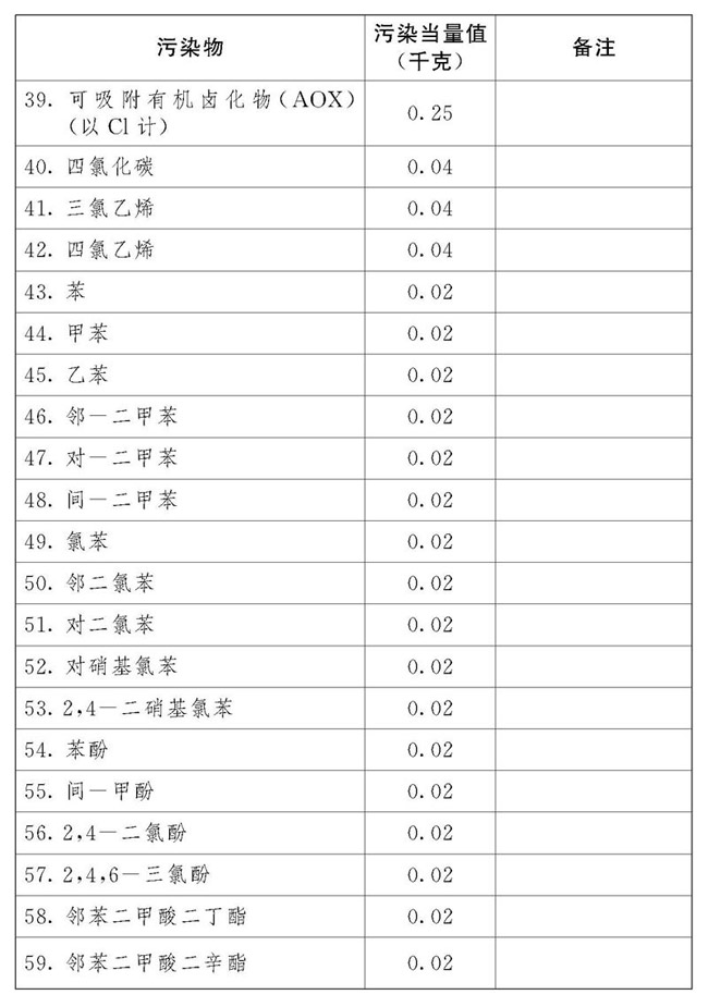 糖果派对试玩