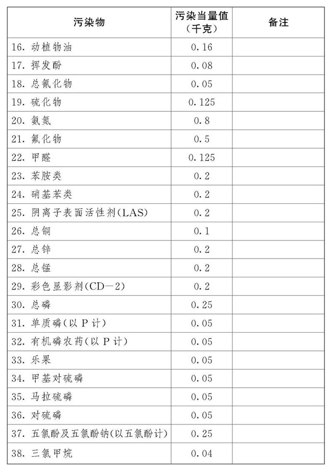 糖果派对试玩