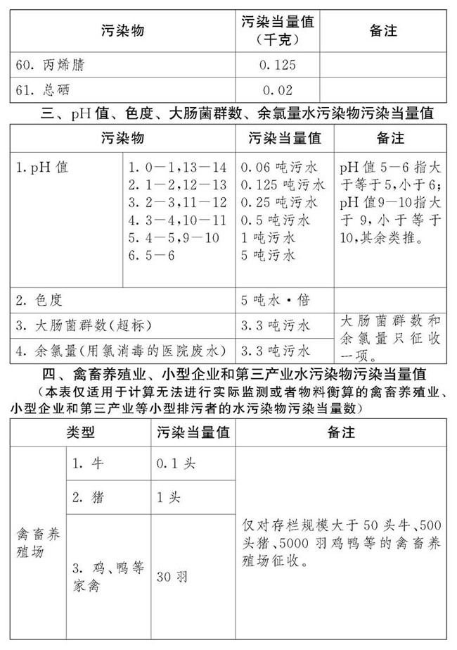 糖果派对试玩