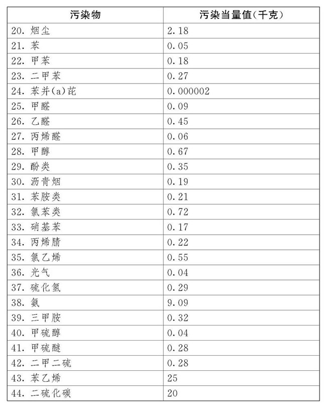 糖果派对试玩