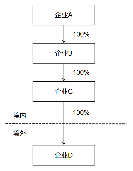 糖果派对试玩