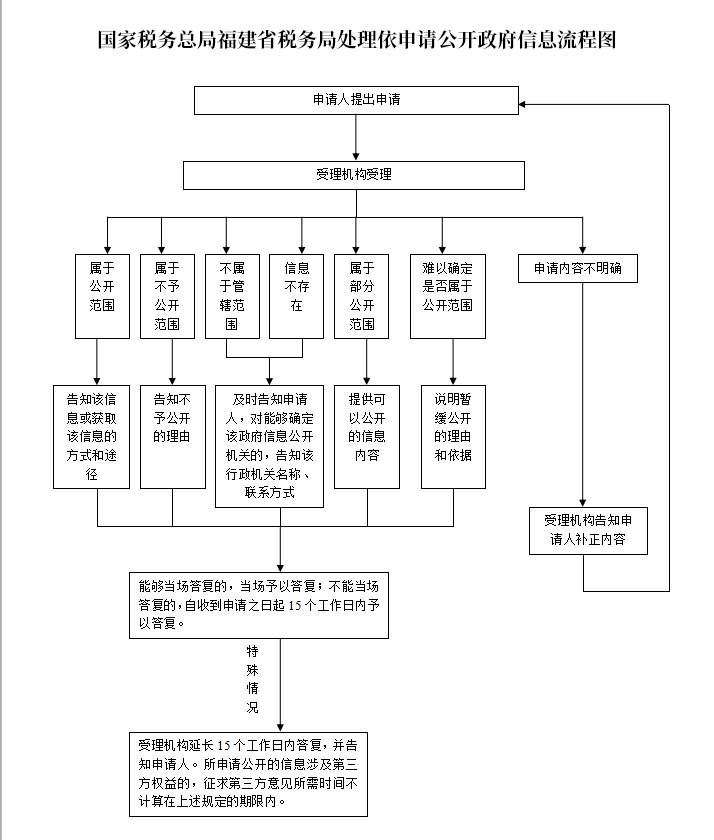 糖果派对试玩